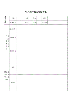 学员测评及试卷分析表.docx