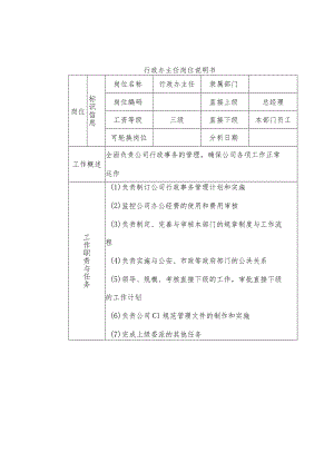 房企岗位说明书.docx
