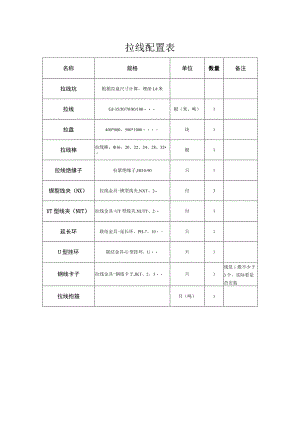 拉线配置表.docx