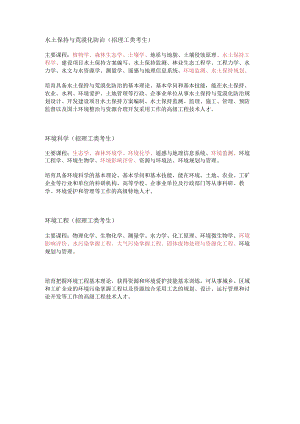 涉及环境监测相关的专业.docx