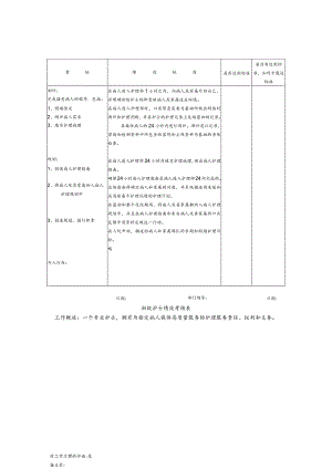 初级护士绩效考核表.docx