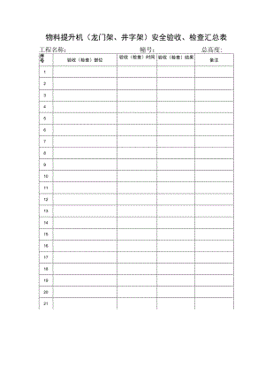 物料提升机(龙门架、井字架)范文.docx