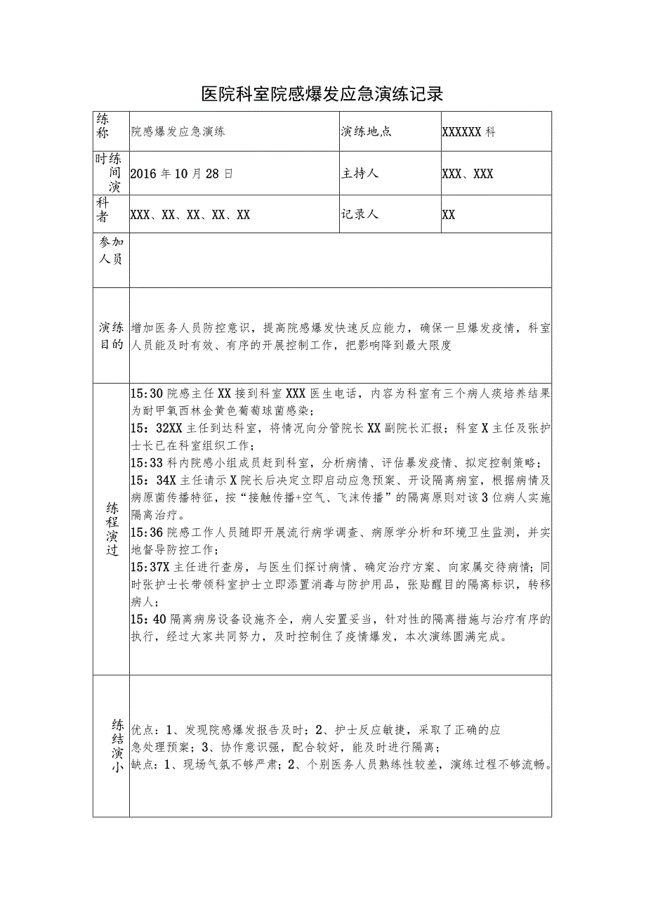 医院科室院感爆发应急演练记录.docx_第1页