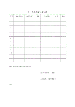 进口设备零配件明细表50（2023年）.docx