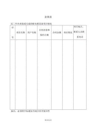 业绩表50(2023年).docx