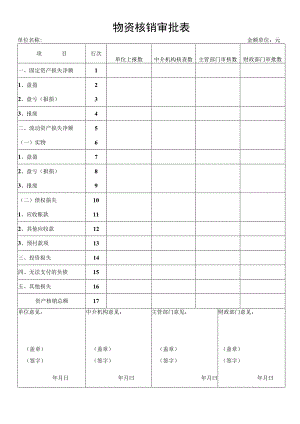物资核销表格.docx