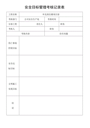 安全目标管理考核记录表模板范文.docx
