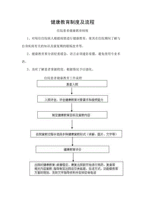 健康教育制度及流程.docx