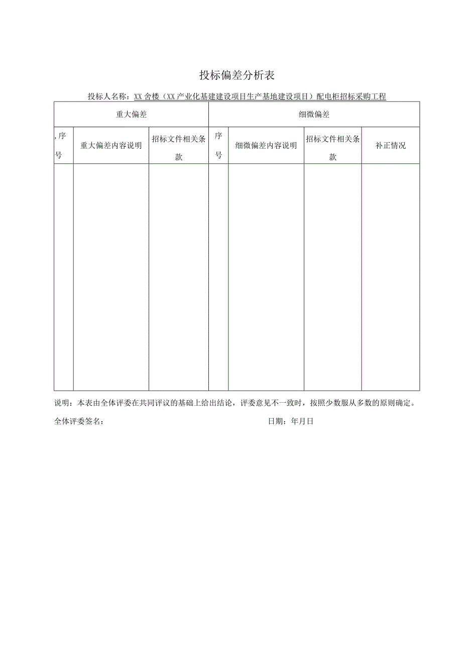 投标偏差分析表48(2023年).docx_第1页