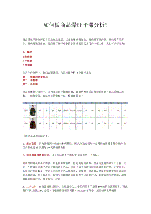 12.如何做商品爆旺平滞分析？.docx