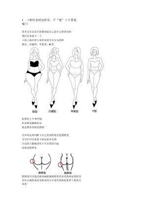 身材干货大全.docx