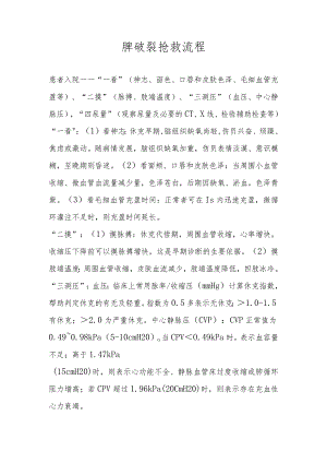 脾破裂抢救流程.docx