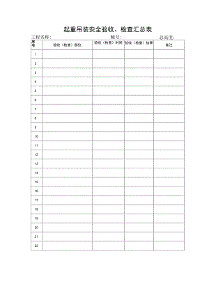 起重吊装()范文 .docx