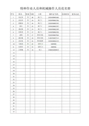 特种作业人员和机械操作人员花名册()范文 .docx