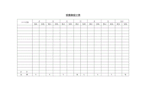 销售额统计表.docx