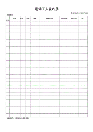 进场工人花名册模板范文.docx