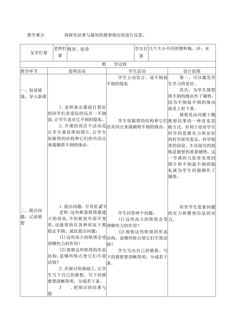 教科版小学科学六年级上册第二单元《建高塔》教学设计.docx_第2页