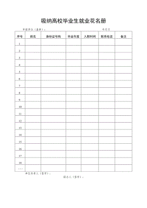 吸纳高校毕业生就业花名册.docx