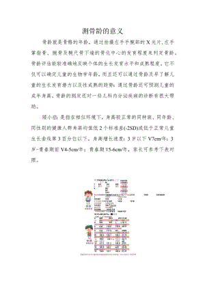 测骨龄的意义.docx