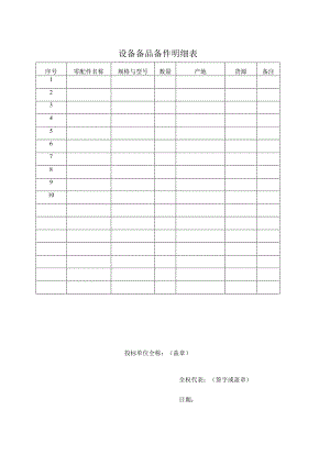 设备备品备件明细表50（2023年）.docx