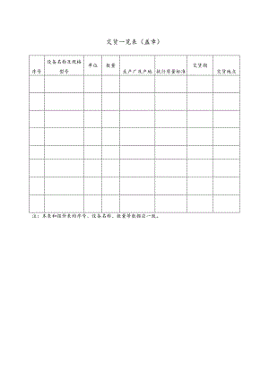交货一览表（盖章）48(2023年).docx