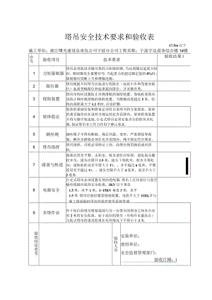 原塔吊安全技术要求和验收表范文.docx
