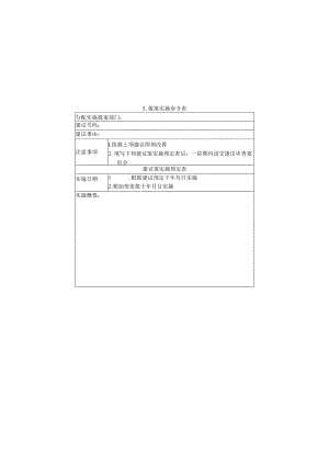 提案实施命令表样本.docx