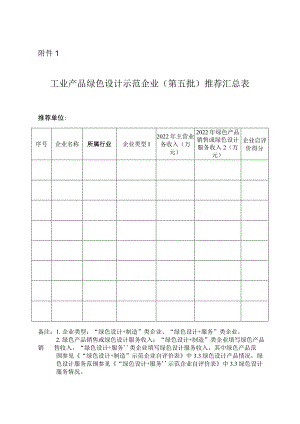 工业产品绿色设计示范企业（第五批）推荐汇总表.docx