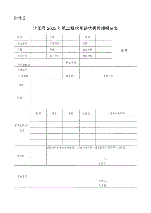 沭阳县招考事业单位工作人员报名登记表.docx