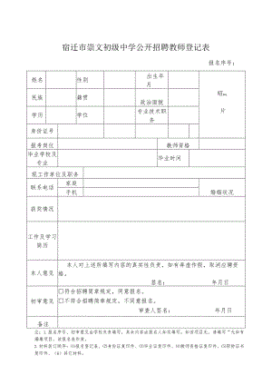宿迁市事业单位公开招聘工作人员登记表.docx