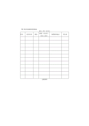 领导和部属休假掌握表样本.docx