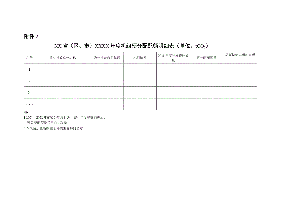 省(区、市)年度机组预分配配额明细表.docx_第1页