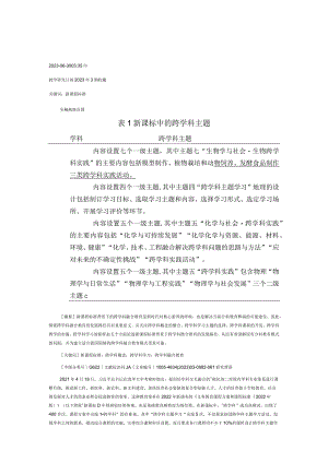 新课程标准背景下的跨学科融合教育.docx