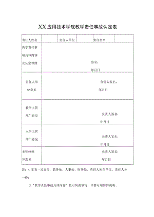 XX应用技术学院教学责任事故认定表.docx