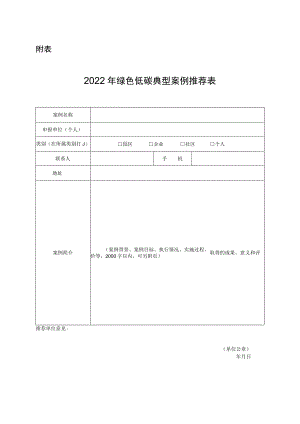 绿色低碳典型案例推荐表.docx