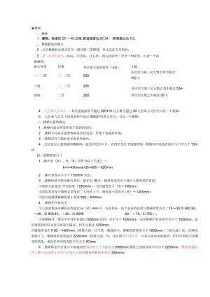 【建筑设计】最常用设计规范.docx
