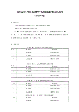 贵州省汽车用制动器衬片产品质量监督抽查实施细则（2023年版）.docx