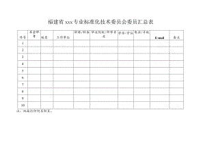 福建省×××专业标准化技术委员会委员汇总表.docx