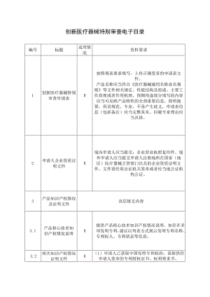 创新医疗器械特别审查电子目录.docx