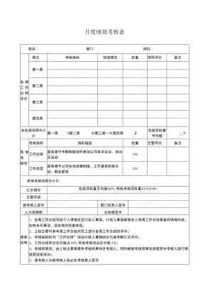 月度绩效考核表.docx