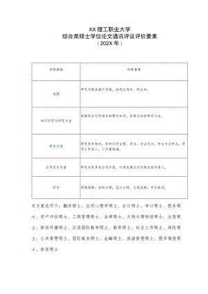 XX理工职业大学综合类硕士学位论文通讯评议评价要素（202X年）.docx