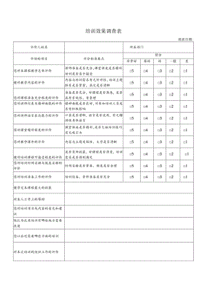 培训效果调查表.docx