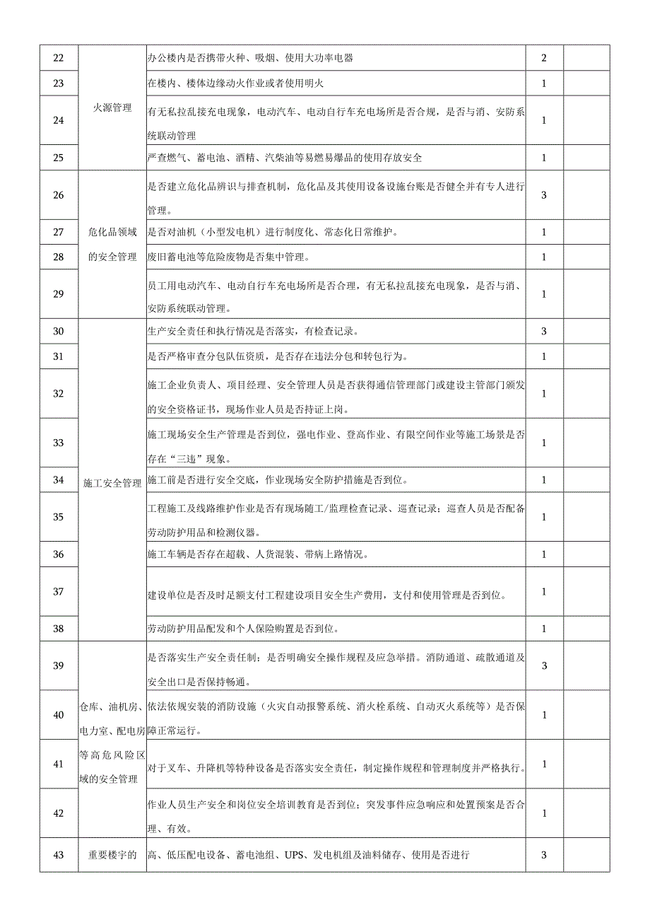 安全生产评分标准.docx_第2页