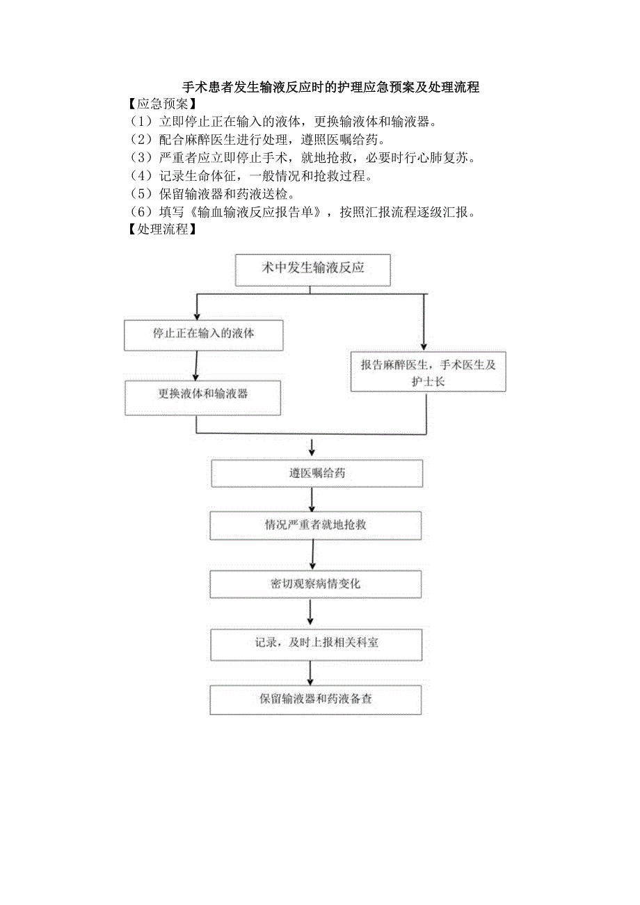 手术患者发生输液反应时的护理应急预案及处理流程.docx_第1页
