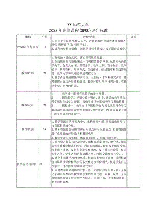 XX师范大学2202X年在线课程（SPOC）评分标准.docx