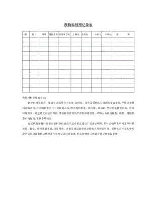原物料领用记录表参考范本.docx