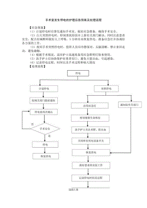 手术室发生停电的护理应急预案及处理流程.docx