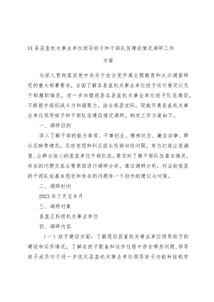 XX县县直机关事业单位领导班子和干部队伍建设情况调研工作方案.docx