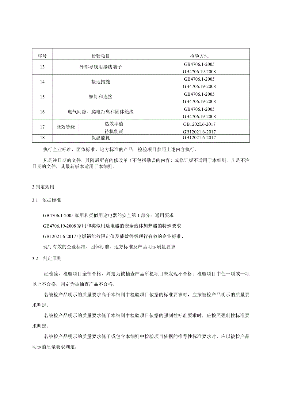 贵州省自动电饭锅产品质量监督抽查实施细则(2023年版).docx_第2页