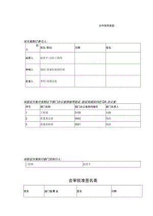 电热鼓风干燥箱验证方案.docx